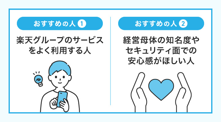 楽天ウォレットの利用がおすすめの人