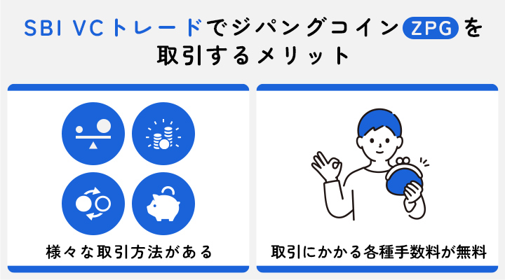 SBI VCトレードでZPGを利用するメリット