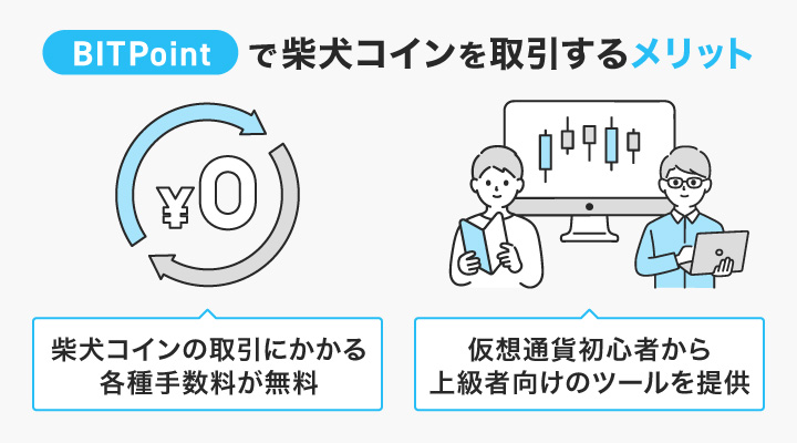 BITPointで柴犬コインを取引するメリット