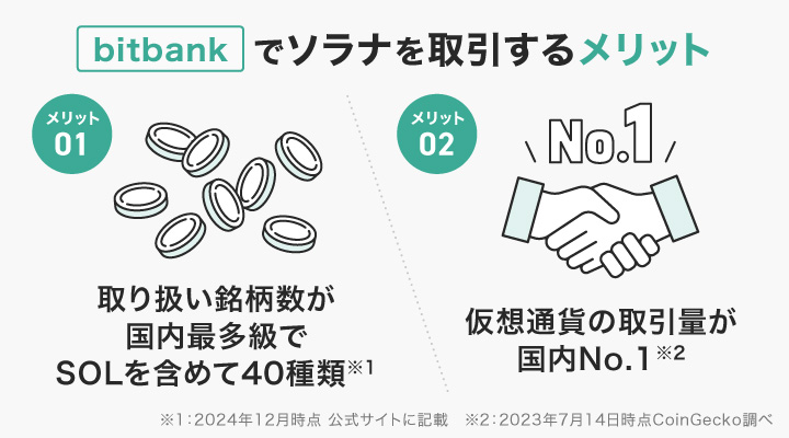 bitbankでソラナを取引するメリット