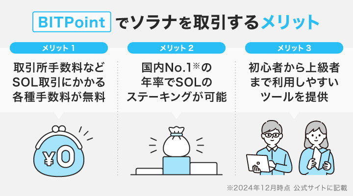 BITPOINTでソラナを取引するメリット