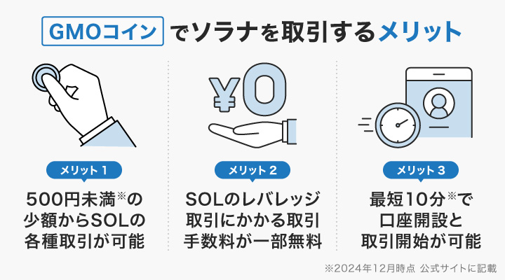 GMOコインでソラナを取引するメリット