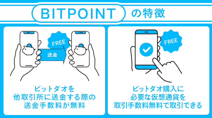 BITPOINTで仮想通貨ビットダオを購入するメリット