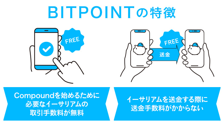 BITPOINTで仮想通貨コンパウンドを購入するメリット