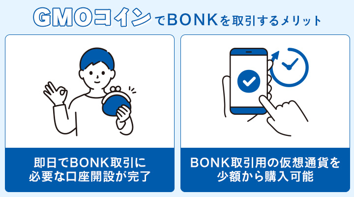 仮想通貨BONK（ボンク）はどこで買う？買い方・購入できる取引所