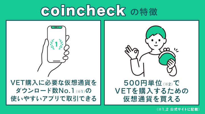 コインチェック仮想通貨VETを購入するメリット