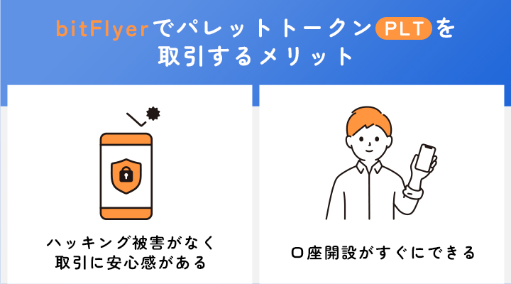 bitFlyerでPLTを取引するメリット