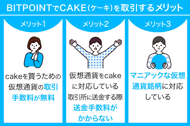 BITPOINTでCAKE(ケーキ)を取引するメリット