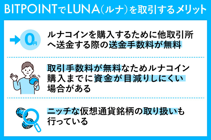 BITPOINTでLUNA(ルナ)を取引するメリット