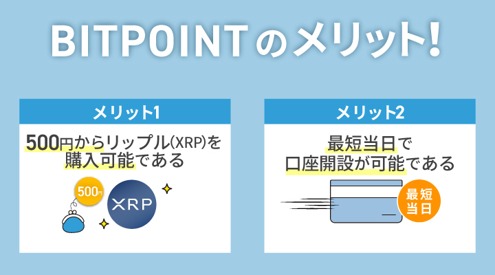 BITPOINTのメリット