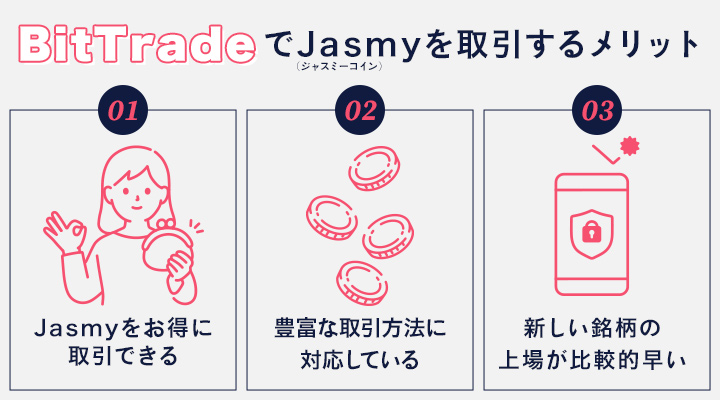 BitTradeでジャスミーコインを取引するメリット