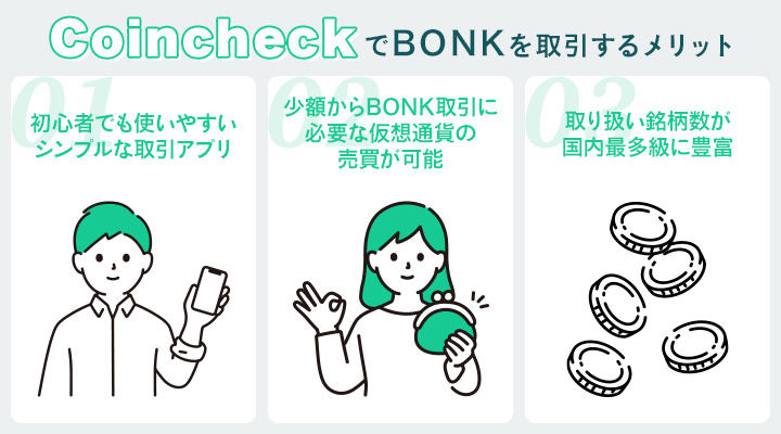 お客さまからのご意見・ご要望をもとに行ったサービス改善をご