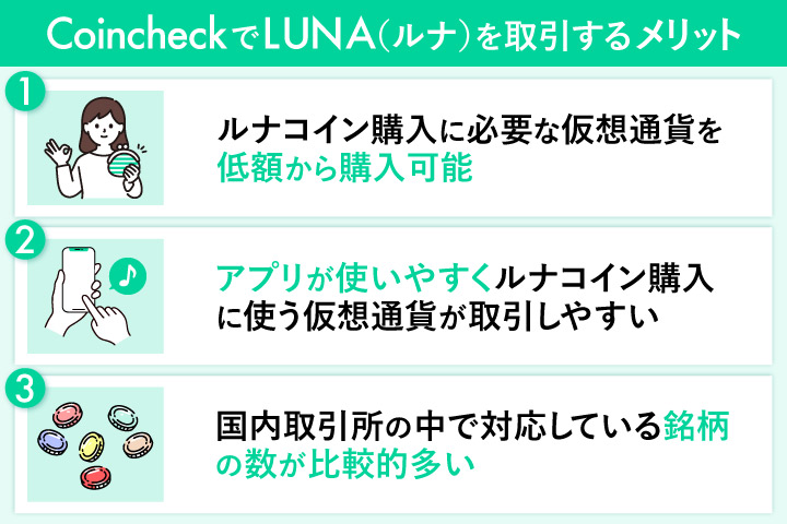 CoincheckでLUNA(ルナ)を取引するメリット