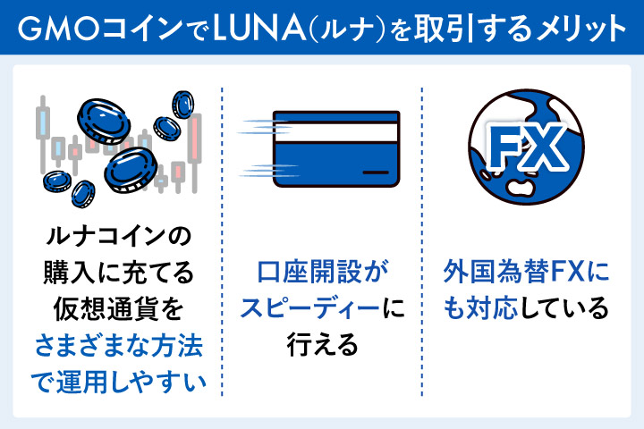 GMOコインでLUNA(ルナ)を取引するメリット