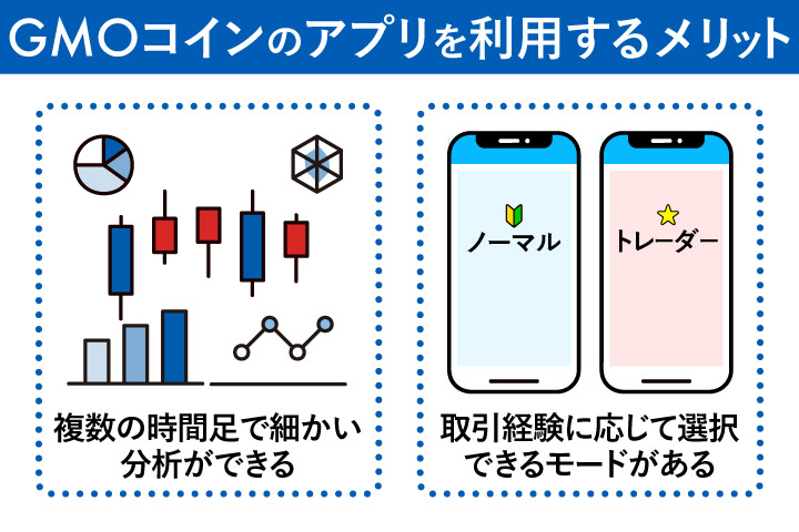 GMOコインのアプリを利用するメリット