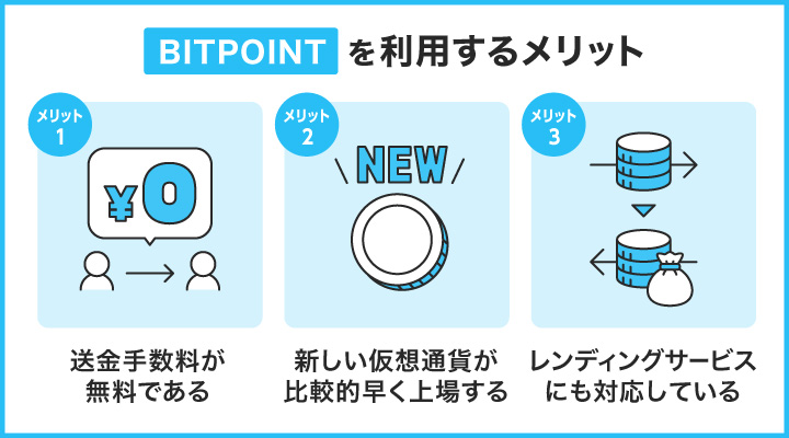 BITPOINTを利用するメリット
