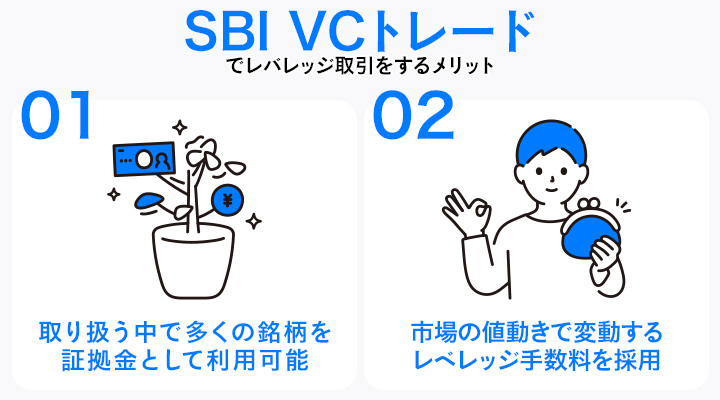 SBIVCトレードのメリット