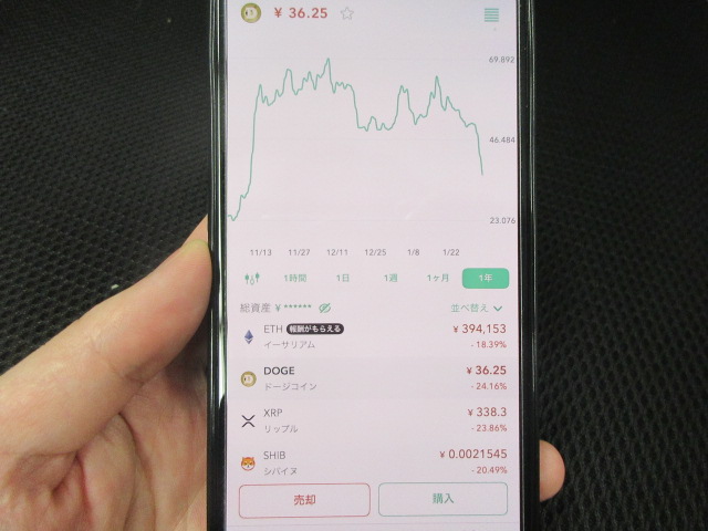 Coincheckのドージコインの取引所