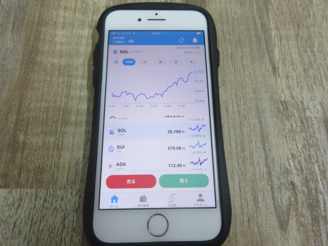 ソラナ（SOL）チャート画面