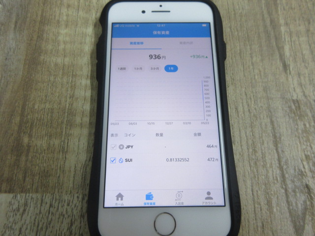 SUI(スイ)の保有資産画面