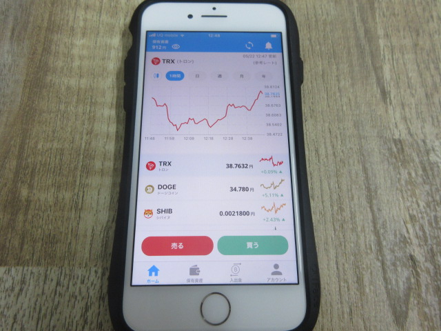 TRX(トロン)チャート画面