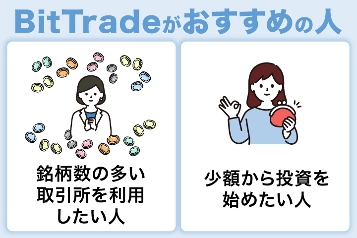 BitTradeがおすすめの人
