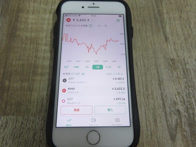 アバランチ(AVAX)の価格変動画面