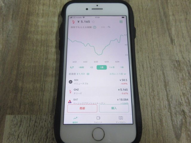 チリーズ(CHZ)の価格変動画面