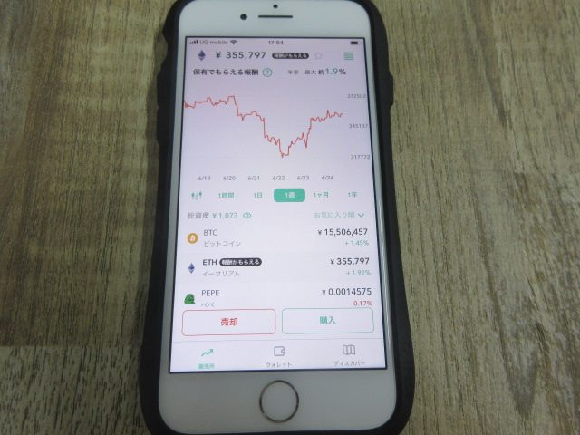イーサリアムの価格変動画面