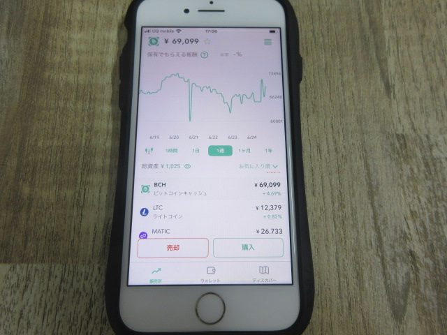ビットコインキャッシュ(BCH)の価格変動画面