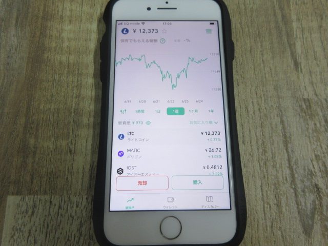 ライトコイン（LTC）の価格変動画面