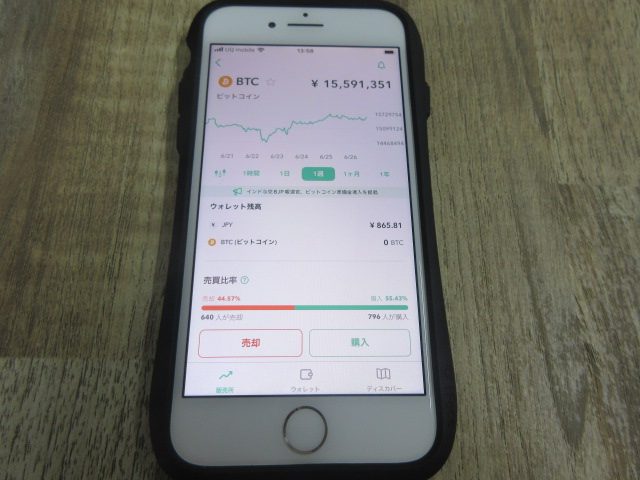 Coincheckでのビットコインの価格変動画面